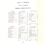MCC vs Wisbech score card