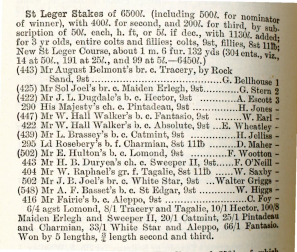 The official result of the 1912 St Leger Stakes